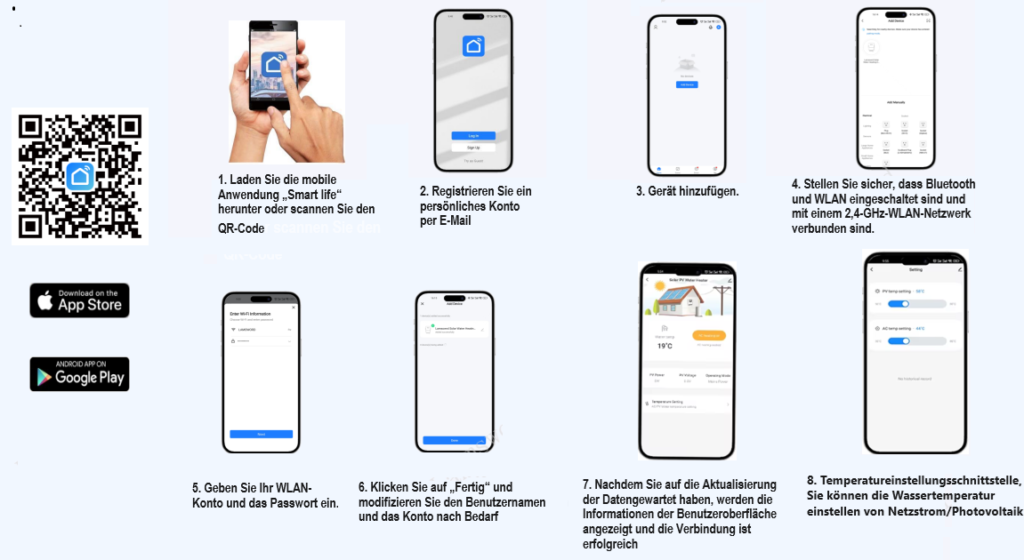WLAN Verbindung Setup Adımları