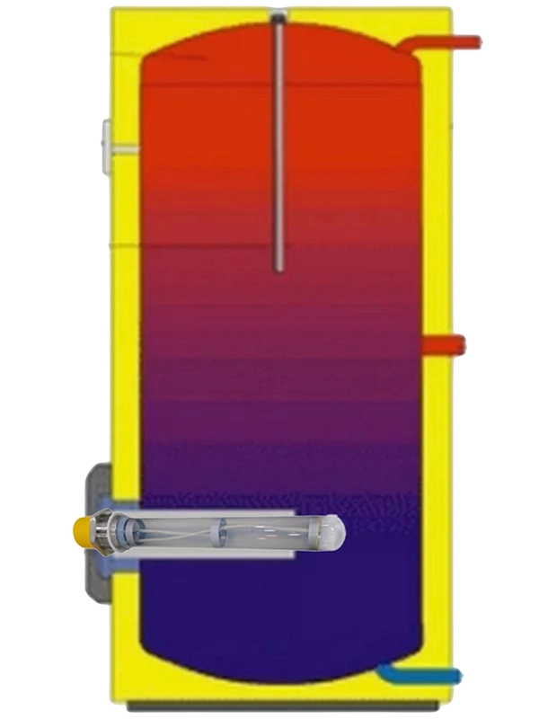 Boiler Schema